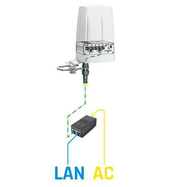 Teltonika Industrial Outdoor Antenna - 4G Combo LTE/Wi-Fi - Pole/Mast Mount - SMA Connectors - IP67 Outdoor Certified - Antenna+Mounting Housing