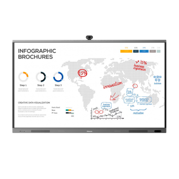 HISENSE Interactive Display 75" 4K | Wireless transmission | Resolution 3840x2160 | HDMI, DP, OPS, LAN, USB, Type-C Inputs | Built-in microphone and speakers | Includes camera HIS-HMC1AE