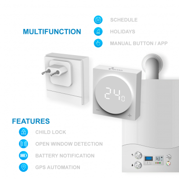 Intelligente thermostaat - Dubbele module: WiFi HUB + Radiobediening - Universeel: bedraad of draadloos - NVS-RADIATOR-TRV Radiatorkranen - Compatibel met TUYA Smart - Compatibel met Alexa en Google Assistant