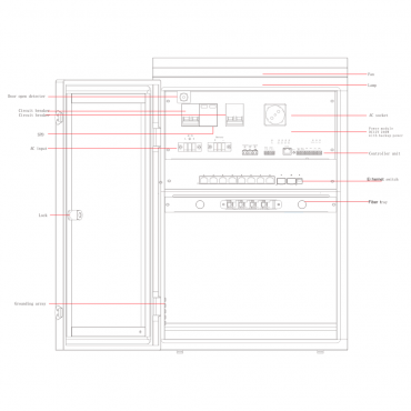 Safire - SMC polyester cabinet - Outside dimensions 60x50x23cm - 8 ports switch - Fiber fusion tray - Management and maintenance platform - Degree of protection IP55 / DIN rail / UPS